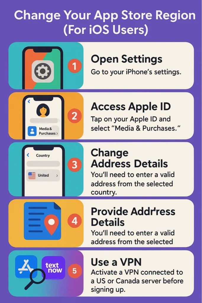 How to Use TextNow APK in India 3 How to change iOS App Store Location